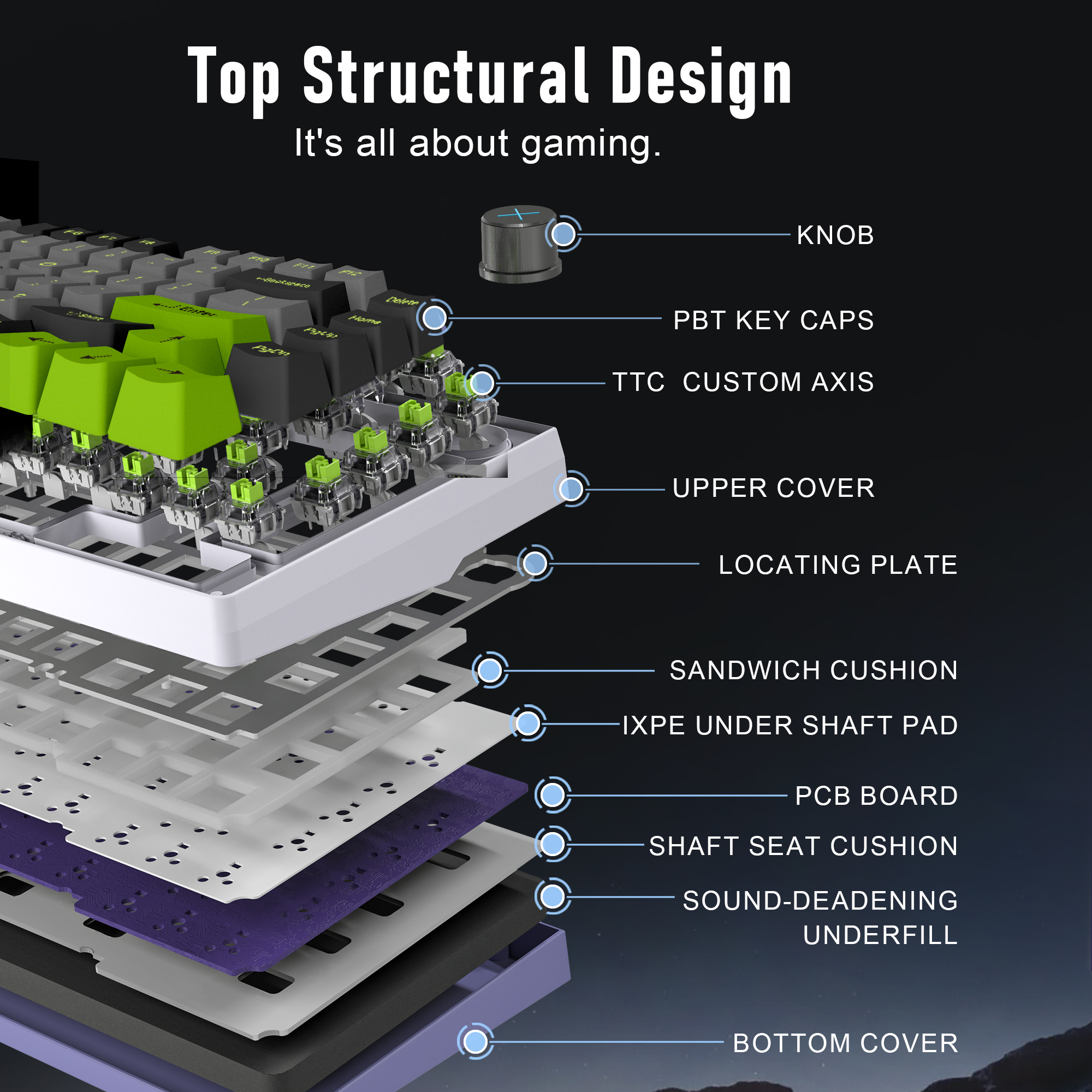 Top Structural Design