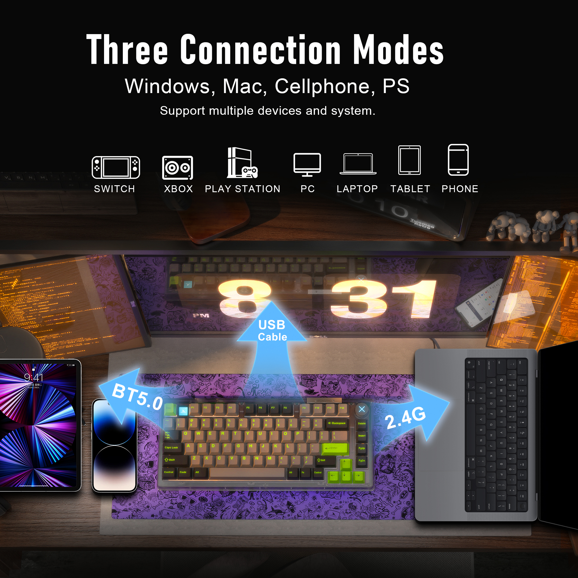 Tri-Mode Connectivity
