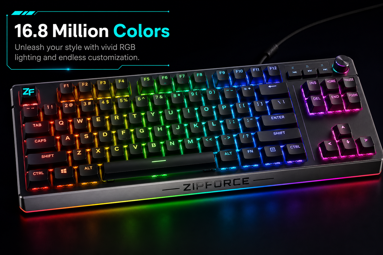 RGB Backlighting