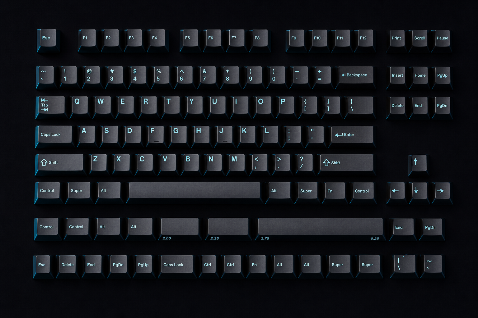 Keycap Compatibility